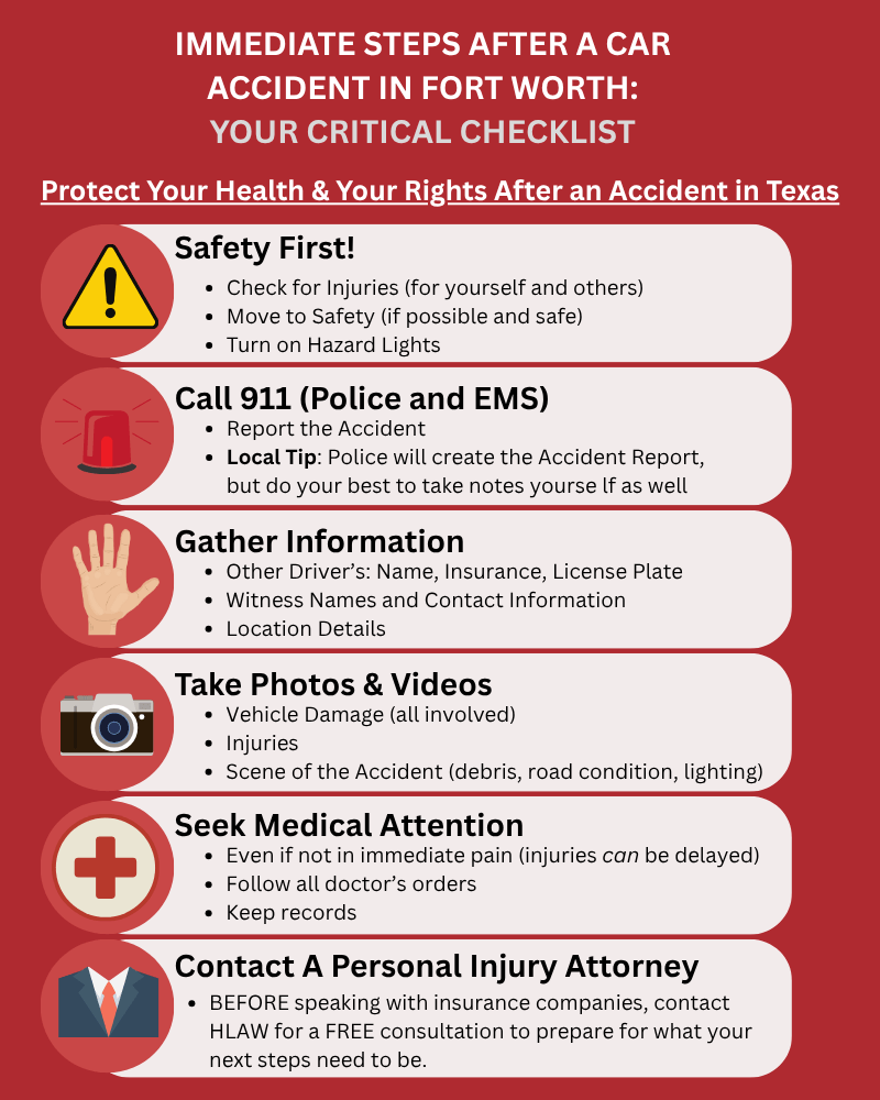 Infographic outlining immediate steps to take after a car accident in Fort Worth, including safety, calling 911, gathering information, taking photos, seeking medical help, and contacting a personal injury lawyer.